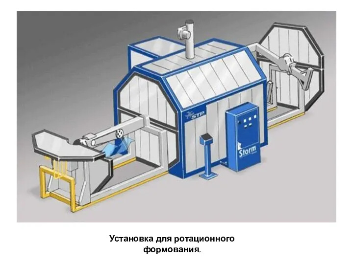 Установка для ротационного формования.