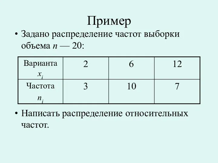 Пример Задано распределение частот выборки объема n — 20: Написать распределение относительных частот.