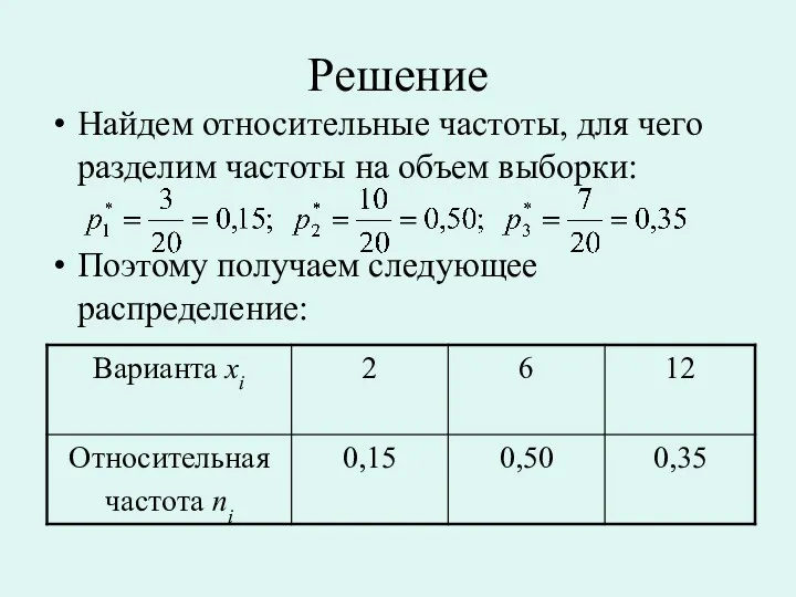 Решение Найдем относительные частоты, для чего разделим частоты на объем выборки: Поэтому получаем следующее распределение: