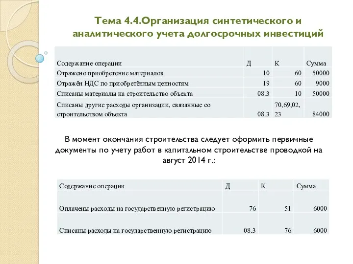 Тема 4.4.Организация синтетического и аналитического учета долгосрочных инвестиций В момент