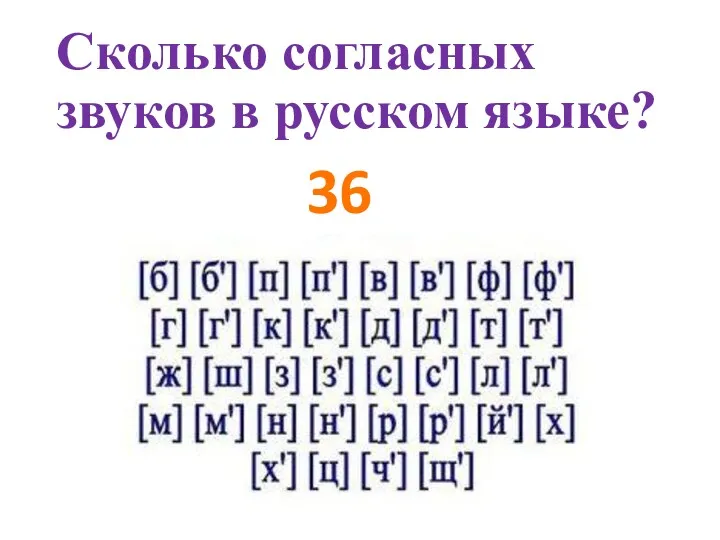 Сколько согласных звуков в русском языке? 36