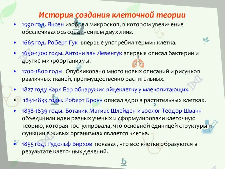 История создания клеточной теории 1590 год. Янсен изобрел микроскоп, в котором увеличение обеспечивалось