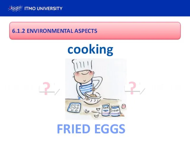 6.1.2 ENVIRONMENTAL ASPECTS cooking inputs outputs ? ? FRIED EGGS