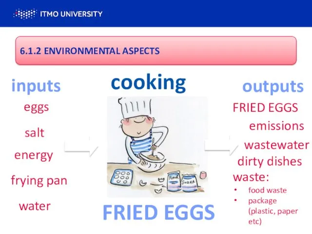 6.1.2 ENVIRONMENTAL ASPECTS cooking inputs outputs eggs water energy emissions