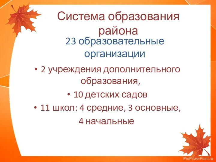 23 образовательные организации 2 учреждения дополнительного образования, 10 детских садов