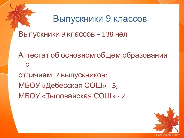 Выпускники 9 классов Выпускники 9 классов – 138 чел Аттестат