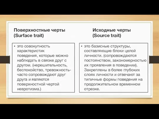 это совокупность характеристик поведения, которые можно наблюдать в связке друг