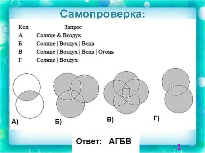 Самопроверка: 1 балл