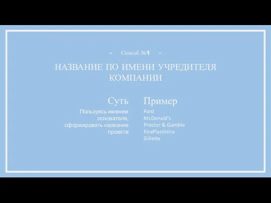 НАЗВАНИЕ ПО ИМЕНИ УЧРЕДИТЕЛЯ КОМПАНИИ Способ №1