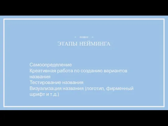 Самоопределение Креативная работа по созданию вариантов названия Тестирование названия Визуализация