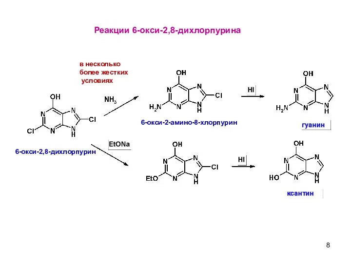 6-окси-2,8-дихлорпурин в несколько более жестких условиях 6-окси-2-амино-8-хлорпурин Реакции 6-окси-2,8-дихлорпурина