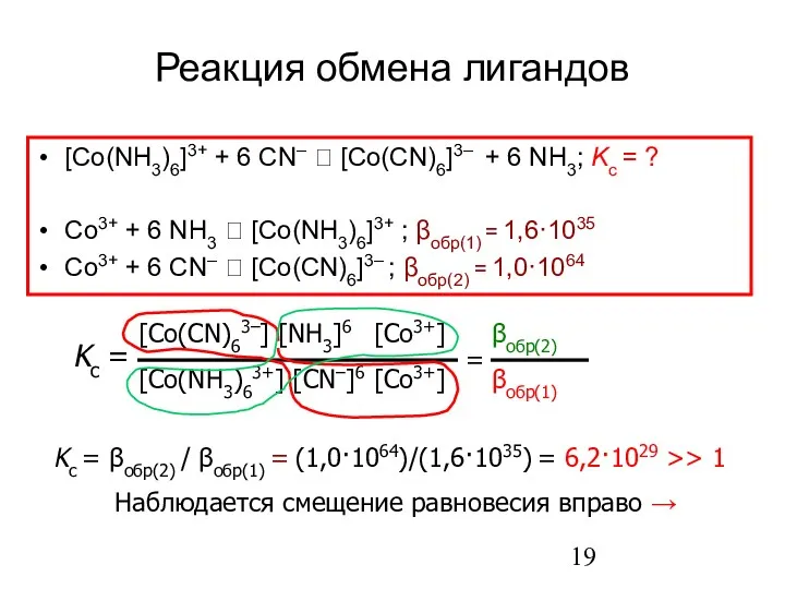 Реакция обмена лигандов [Co(NH3)6]3+ + 6 CN– ⮀ [Co(CN)6]3– +