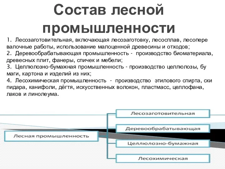 Состав лесной промышленности 1. Ле­со­за­го­то­ви­тель­ная, вклю­ча­ю­щая ле­со­за­го­тов­ку, ле­со­сплав, ле­сопе­ре­ва­лоч­ные ра­бо­ты,