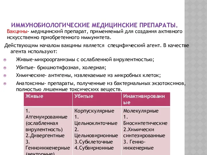 ИММУНОБИОЛОГИЧЕСКИЕ МЕДИЦИНСКИЕ ПРЕПАРАТЫ. Вакцины- медицинский препарат, применяемый для создания активного