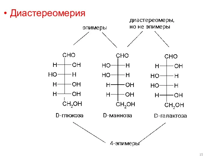 Диастереомерия