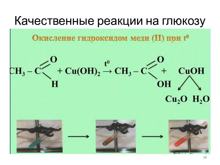 Качественные реакции на глюкозу