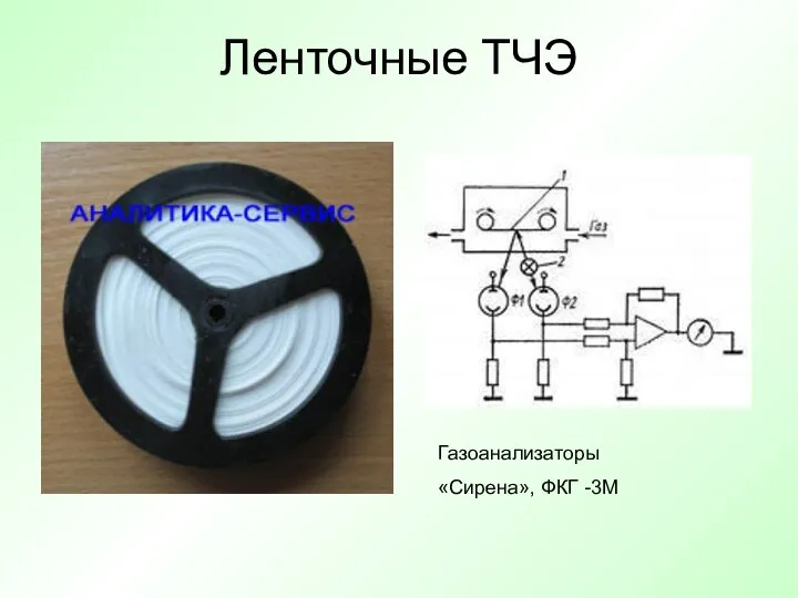 Ленточные ТЧЭ Газоанализаторы «Сирена», ФКГ -3М