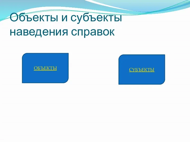 Объекты и субъекты наведения справок ОБЪЕКТЫ СУБЪЕКТЫ