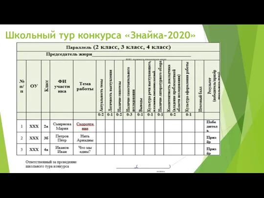 Школьный тур конкурса «Знайка-2020»