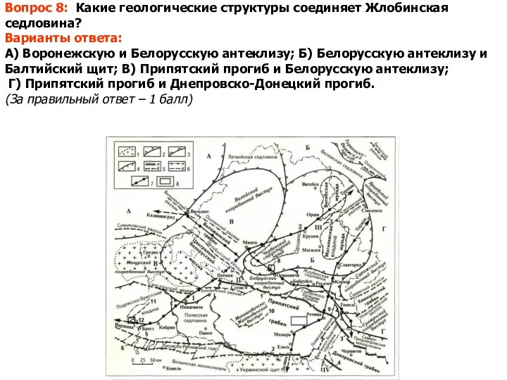 Вопрос 8: Какие геологические структуры соединяет Жлобинская седловина? Варианты ответа: