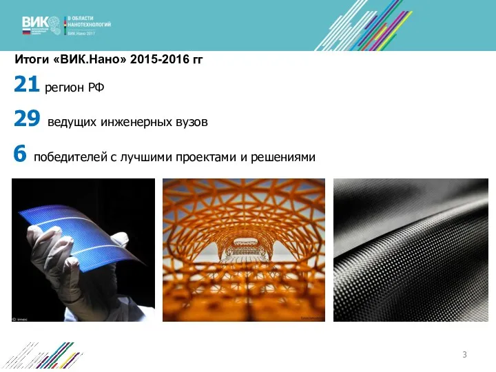 Итоги «ВИК.Нано» 2015-2016 гг 21 регион РФ 29 ведущих инженерных вузов 6 победителей
