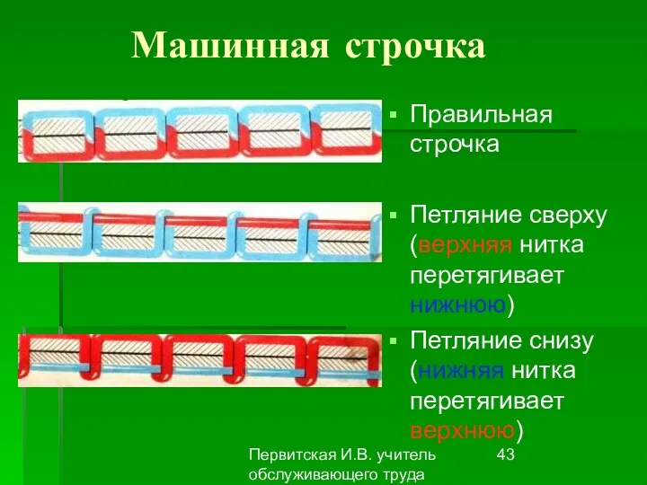 Первитская И.В. учитель обслуживающего труда Макушинской СОШ Машинная строчка Правильная