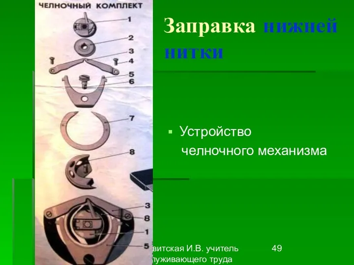 Первитская И.В. учитель обслуживающего труда Макушинской СОШ Заправка нижней нитки Устройство челночного механизма