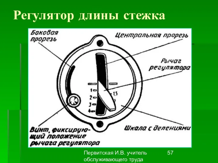 Первитская И.В. учитель обслуживающего труда Макушинской СОШ Регулятор длины стежка