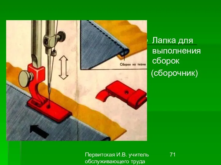 Первитская И.В. учитель обслуживающего труда Макушинской СОШ Лапка для выполнения сборок (сборочник)