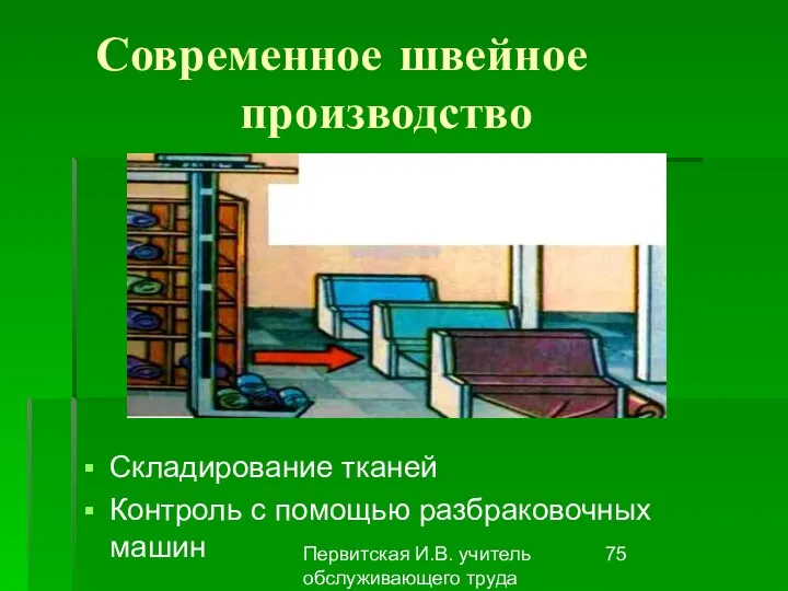 Первитская И.В. учитель обслуживающего труда Макушинской СОШ Современное швейное производство