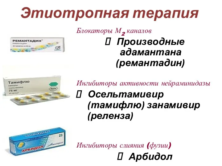 Этиотропная терапия Блокаторы М2 каналов Производные адамантана (ремантадин) Ингибиторы активности