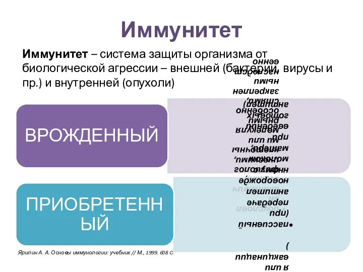 Иммунитет Иммунитет – система защиты организма от биологической агрессии –