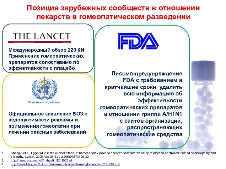 Письмо-предупреждение FDA с требованием в кратчайшие сроки удалить всю информацию