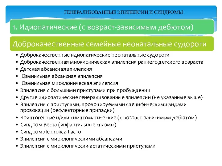 ГЕНЕРАЛИЗОВАННЫЕ ЭПИЛЕПСИИ И СИНДРОМЫ