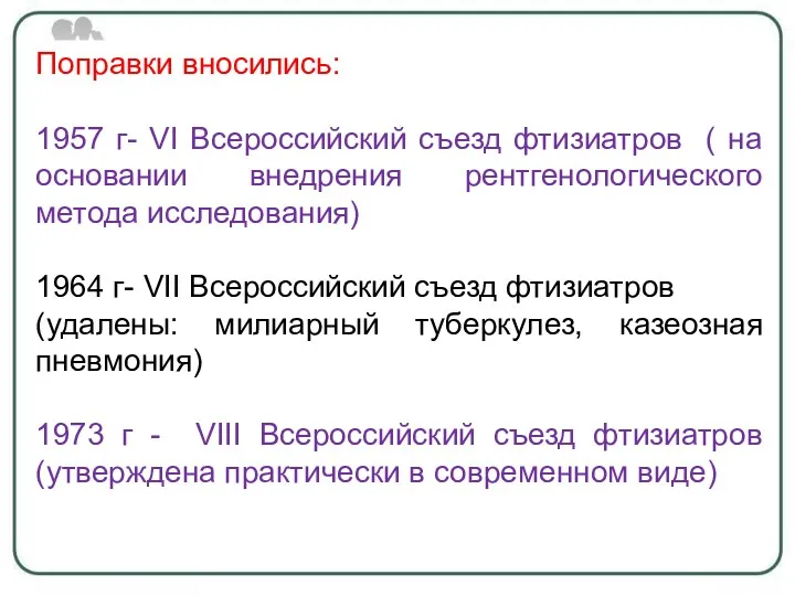 Поправки вносились: 1957 г- VI Всероссийский съезд фтизиатров ( на