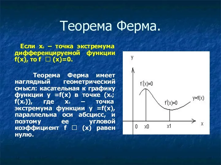 Теорема Ферма. Если х0 – точка экстремума дифференцируемой функции f(x),