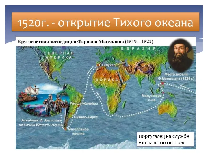 1520г. - открытие Тихого океана Португалец на службе у испанского короля