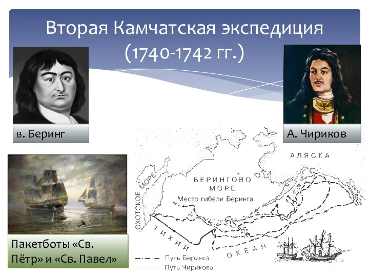 Вторая Камчатская экспедиция (1740-1742 гг.) Пакетботы «Св. Пётр» и «Св. Павел» В. Беринг А. Чириков