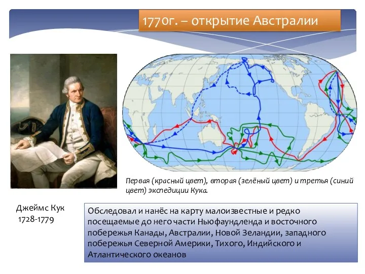 Джеймс Кук 1728-1779 Обследовал и нанёс на карту малоизвестные и