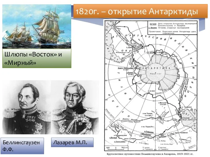 1820г. – открытие Антарктиды Беллинсгаузен Ф.Ф. Лазарев М.П. Шлюпы «Восток» и «Мирный»