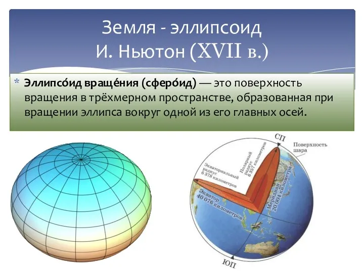 Земля - эллипсоид И. Ньютон (XVII в.) Эллипсо́ид враще́ния (сферо́ид)