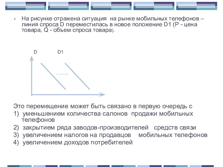 На рисунке отражена ситуация на рынке мобильных телефонов – линия