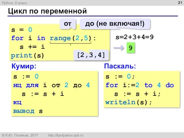 Цикл по переменной s = 0 for i in range(2,5):