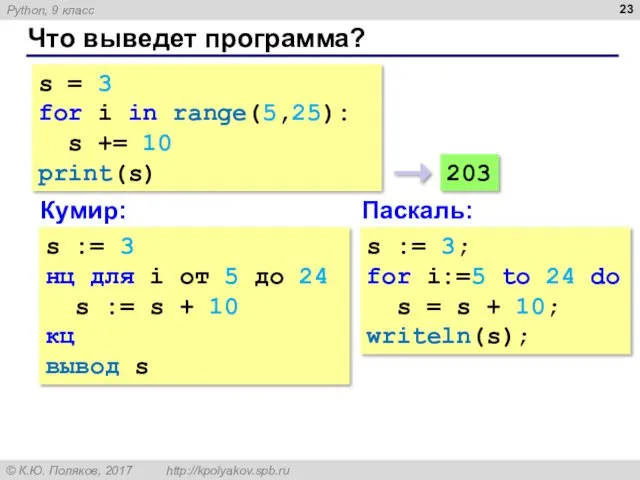 Что выведет программа? s = 3 for i in range(5,25):