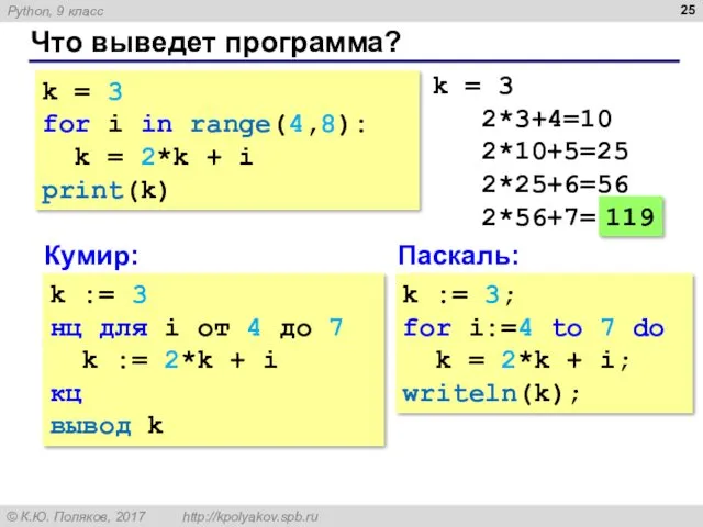 Что выведет программа? k = 3 for i in range(4,8):