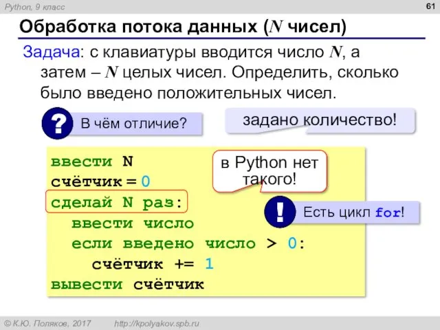 Обработка потока данных (N чисел) Задача: с клавиатуры вводится число