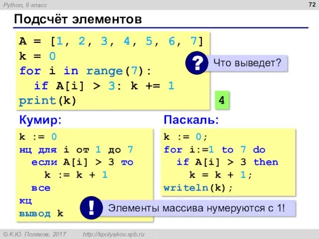 Подсчёт элементов A = [1, 2, 3, 4, 5, 6,