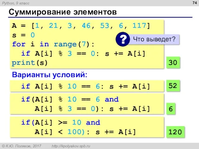 Суммирование элементов A = [1, 21, 3, 46, 53, 6,