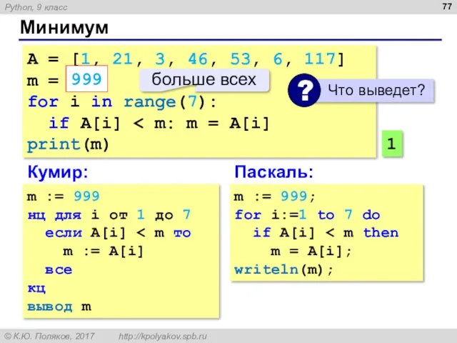 Минимум A = [1, 21, 3, 46, 53, 6, 117]