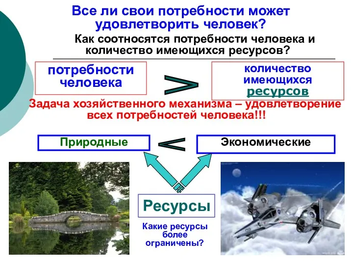 Все ли свои потребности может удовлетворить человек? Задача хозяйственного механизма